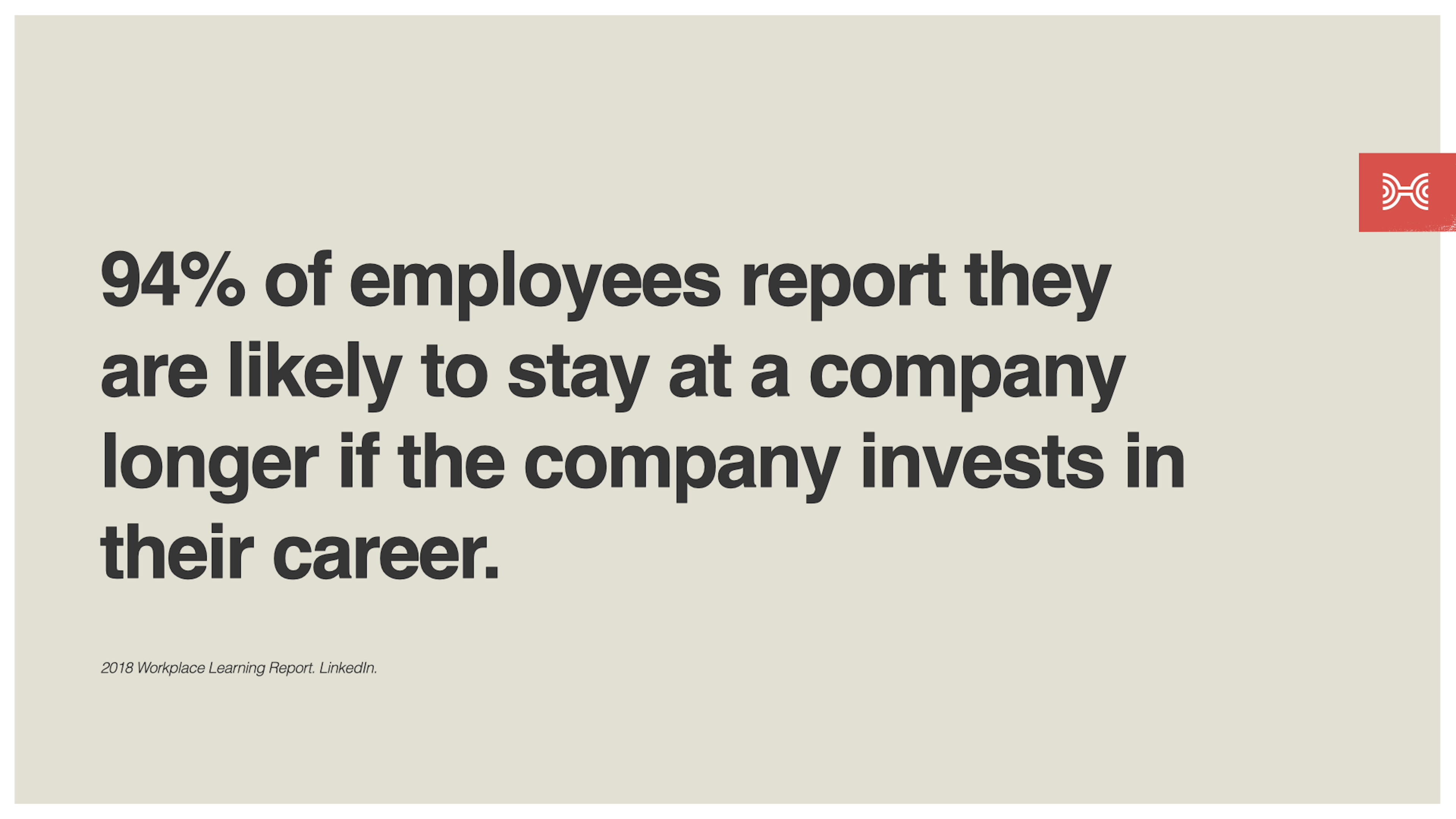 94% of employees report they are likely to stay at a company longer if the company invests in their career.